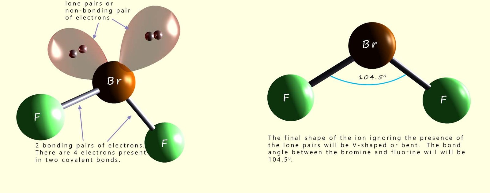 3D model showing the shape of the BrF2 ion.