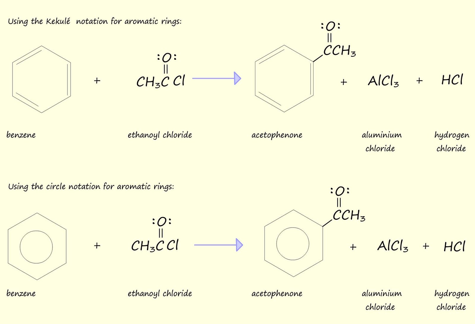 general equation for Friedel-Crafts acylation reactions