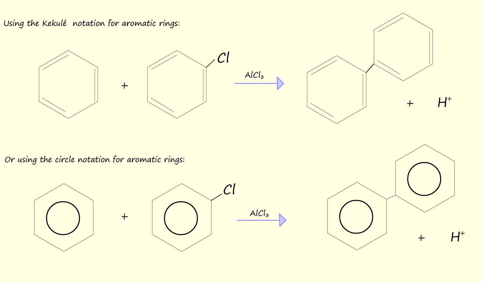 Image shows that aryl halides do not under Friedel-Crafts reactions.