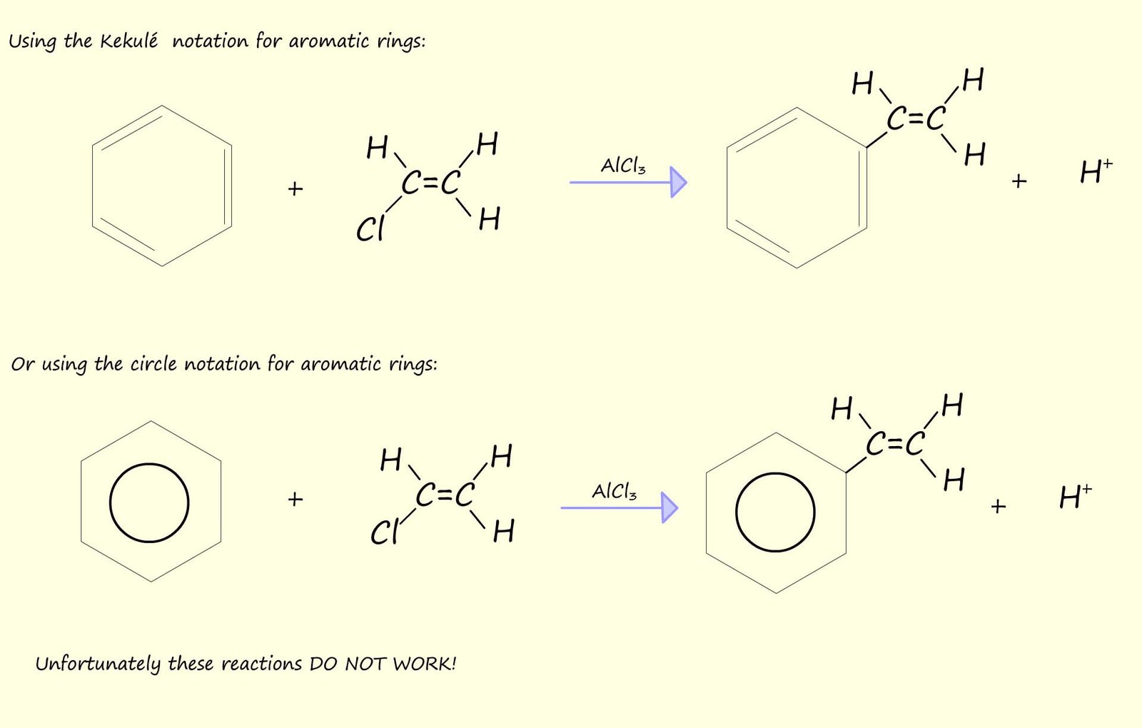 limitations of the Friedel-Crafts reactions- reactions involving vinylic and aryl halides both fail and will not undergo Friedel crafts reactions.