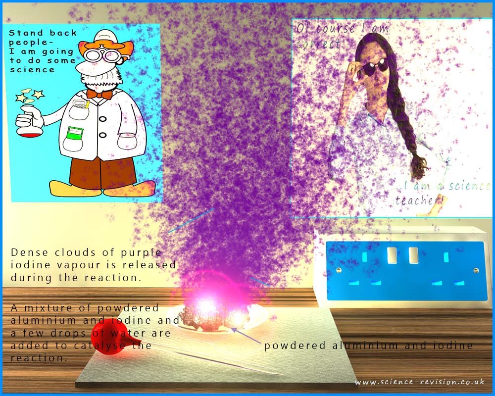 The reaction between aluminium powder and iodine is very violent and lots a dense purple vapour consisting of iodine is released.