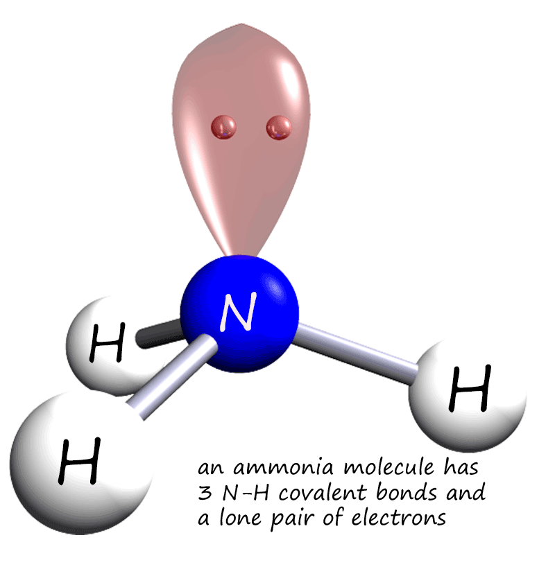 Covalent Bonding 2335