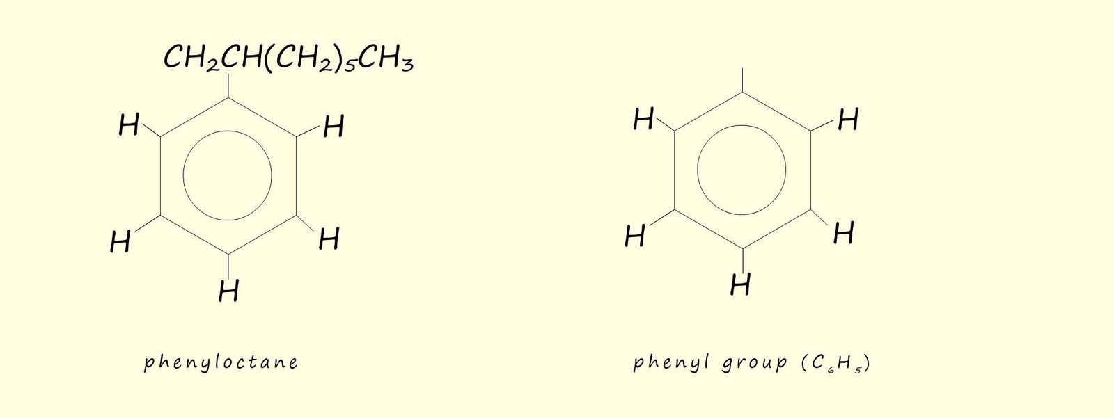 examples of arene molecules