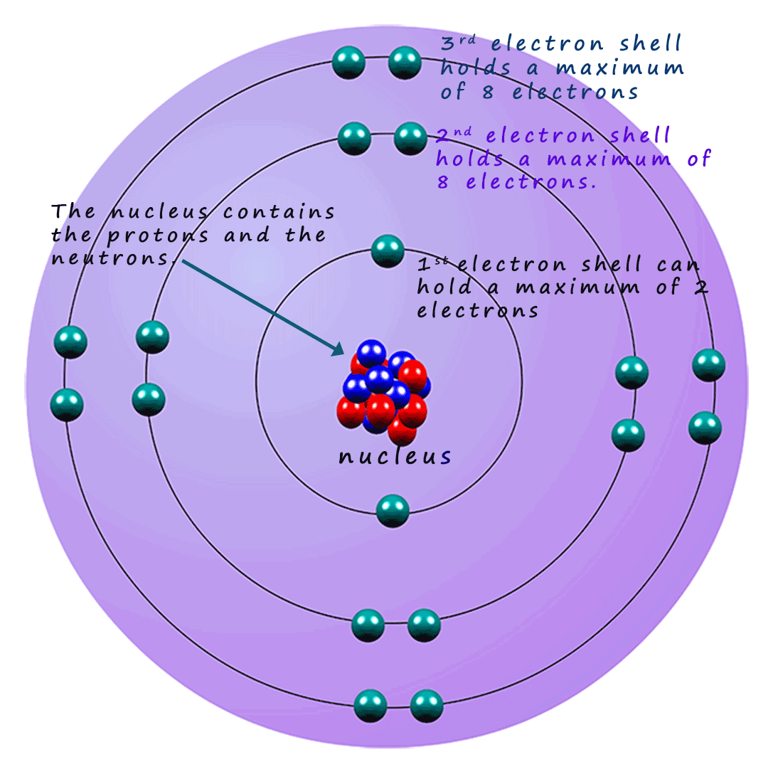 Electron Logger Example