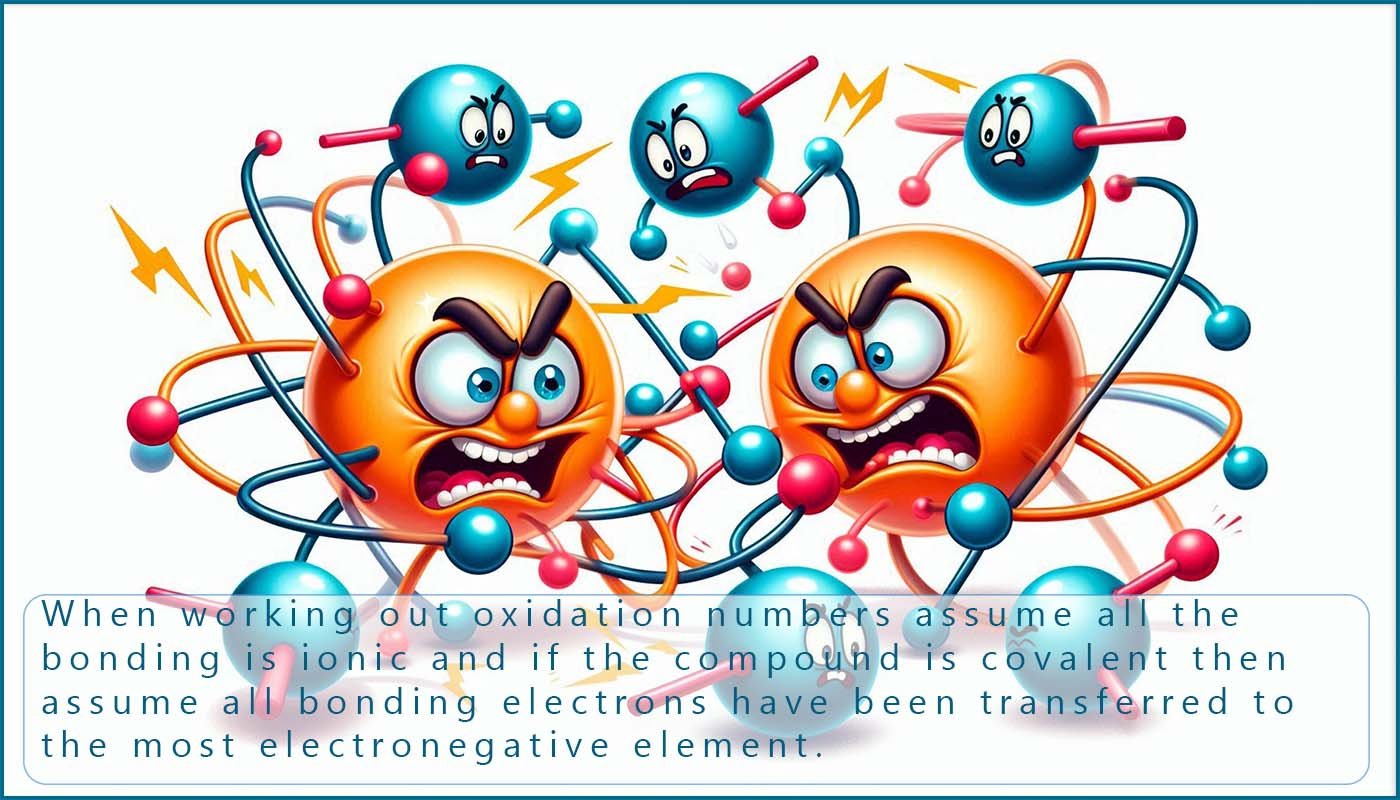 Definition of oxidation state