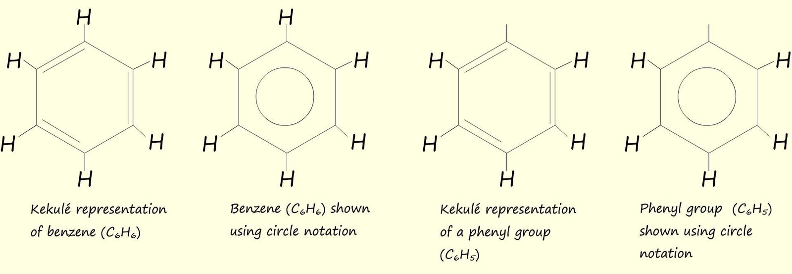 Displayed formula of the phenyl group  and benzene ring using both Kekule and circle notation