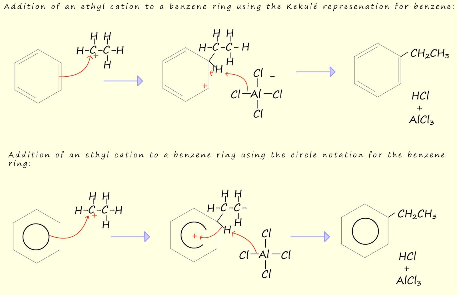 Image show the mechanism for the addition of an ethyl cation to benzene to form ethylbenzene