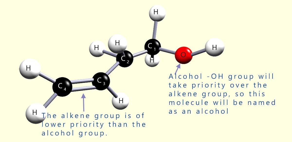 How to name molecules which contain more than one functional group.
