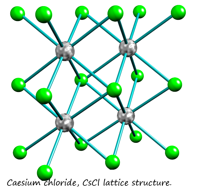 Structure of ionic compounds