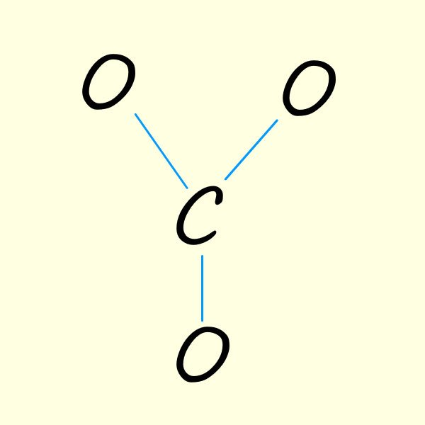Outline of the shape of a carbonate ion