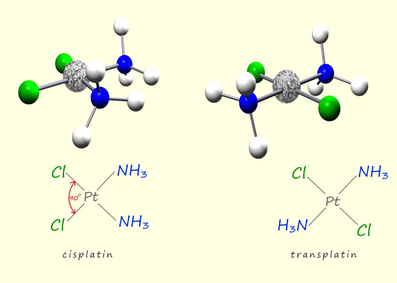 3d models and displayed formula of the cis and trans isomers of the square planar complex Pt(NH302F2)