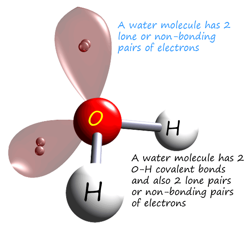structure of a water molecule with its lone pairs or non-bonding pairs of electrons