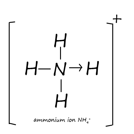 Dative Covalent bonding