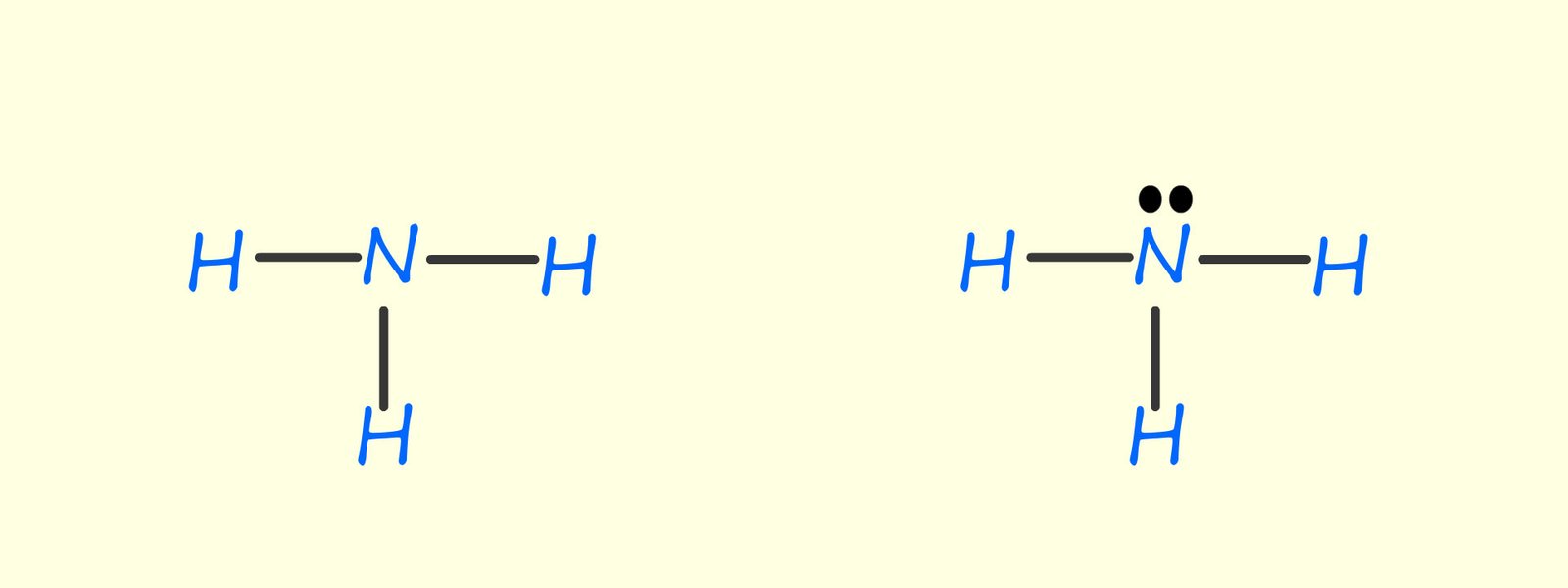 The displayed formula of an ammonia molecule
