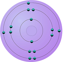 Electron arrangements