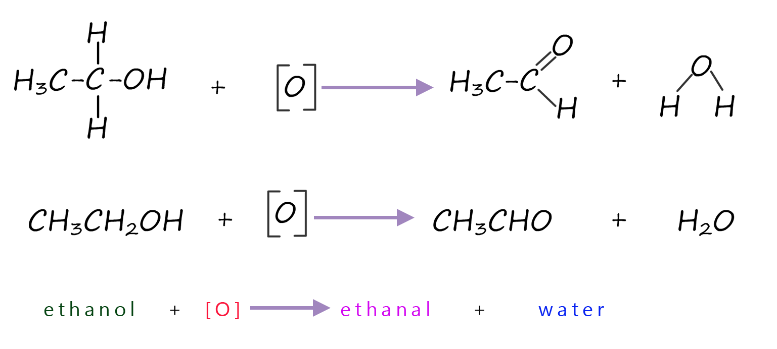Equation for the oxidation of ethanol to ethanal