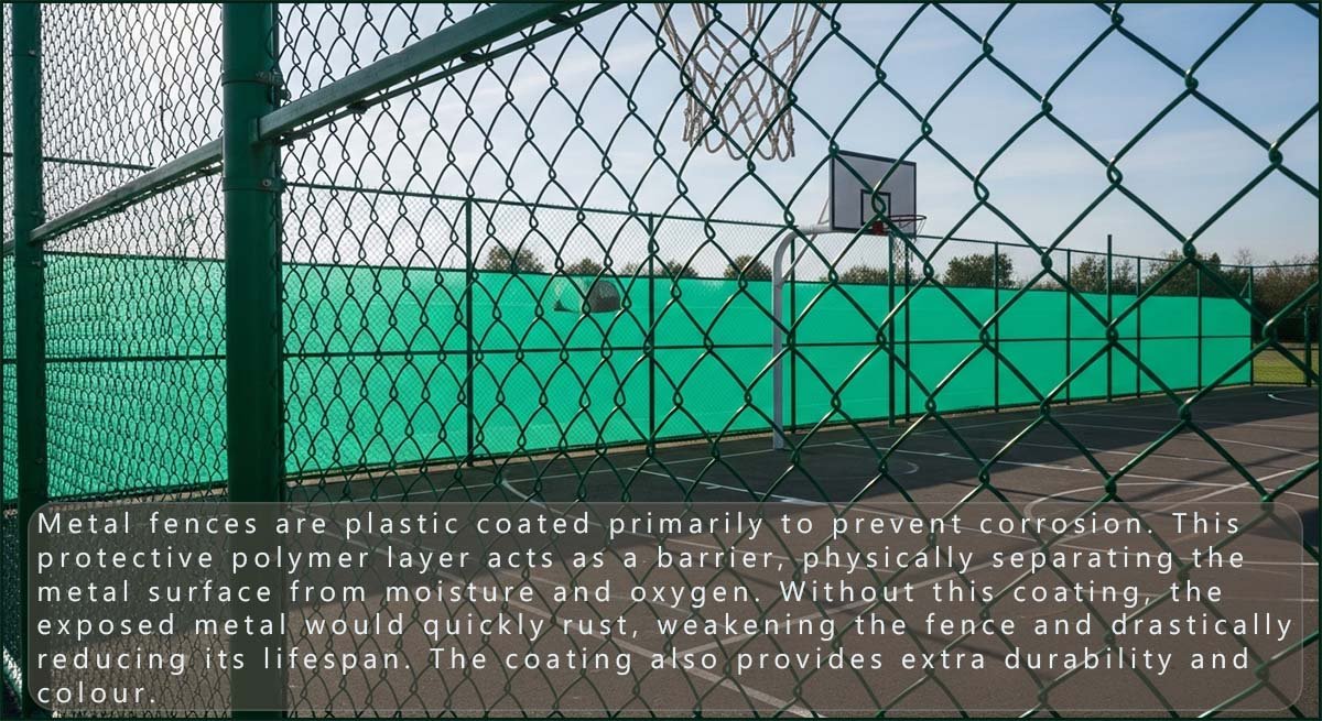 A plastic coated fence, the coating acts as a barrier and prevents corrosion of the fence.