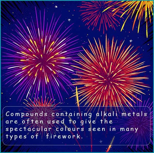 Alkali metal compounds are responsible for many of the colours seen in firworks