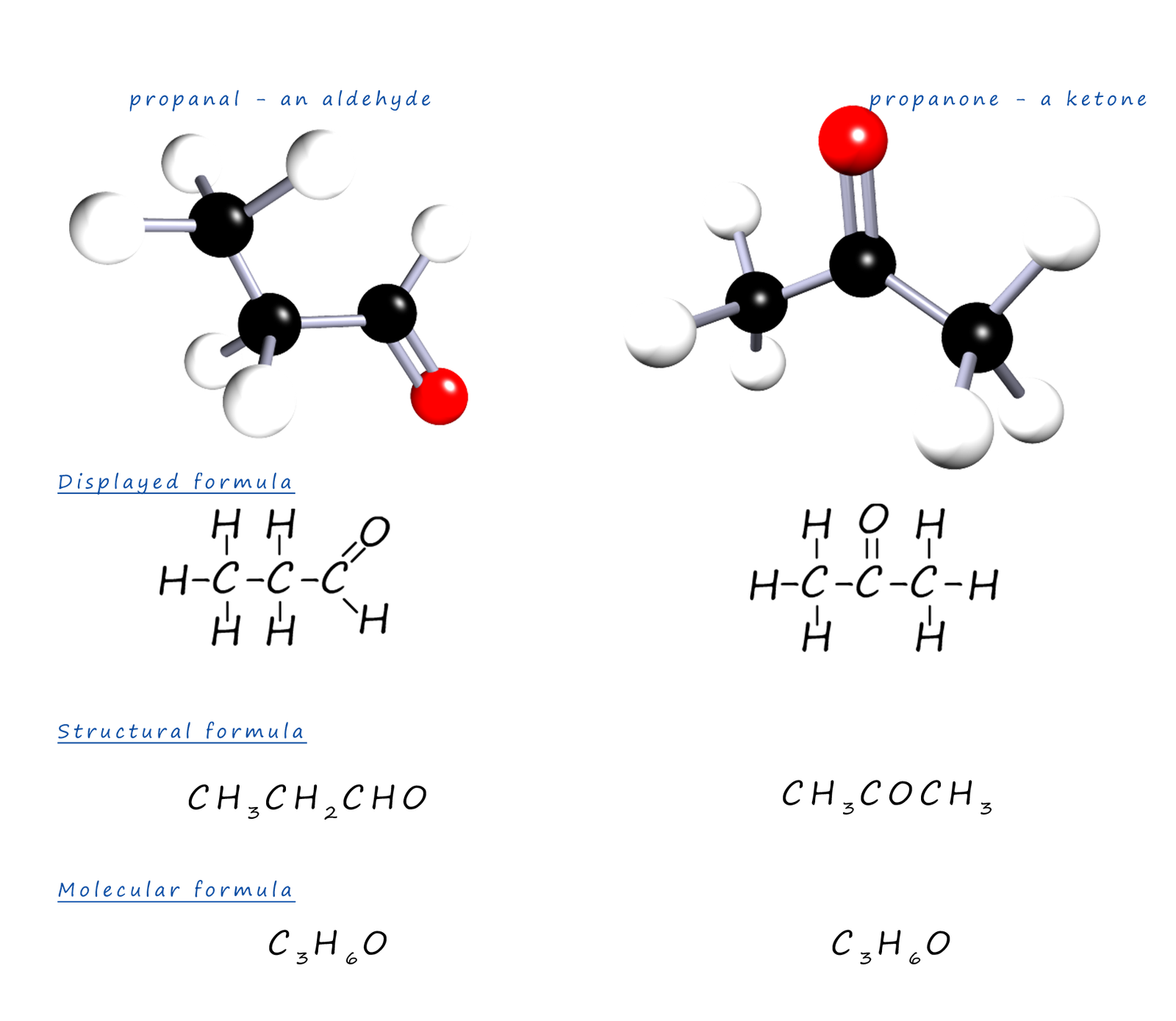 3d models of functional group isomers, using propanone and propanal as examples.