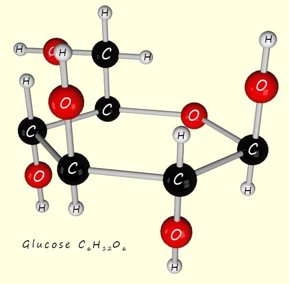 3d model of glucose