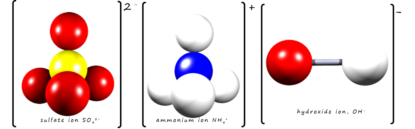 Structure of ionic compounds