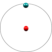 Isotopes