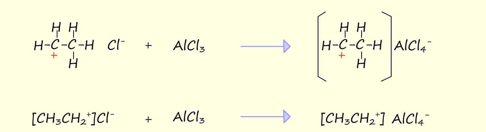 Use of a Lewis acid to prevent attack by chlorid eion on a carbocation