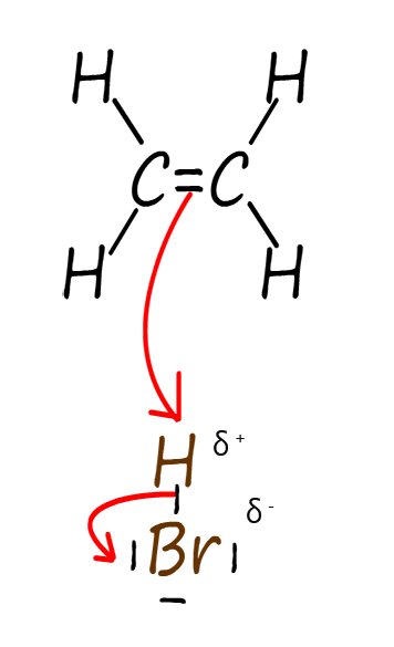 Step 1: Pi bond attacks the electrophile