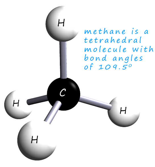 Shapes of molecules - VSEPR