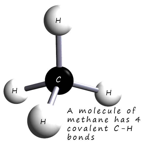 A 3d model of a methane molecule