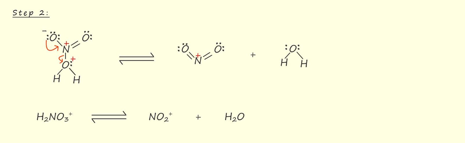 Equation to show the nitration of benzene, the genration of the nitronium ion