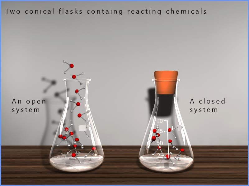 Image shows an open and a closed system in chemistry.