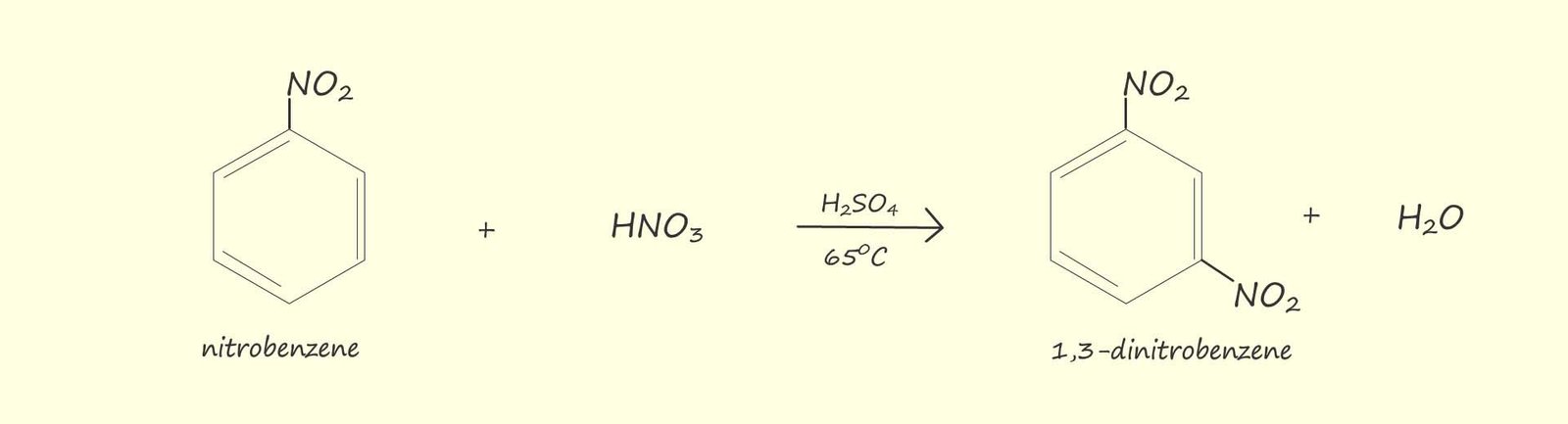 equation to show the formation of 1,3-dinitrobenzene from benzene and concentrated nitric and sulfuric acid