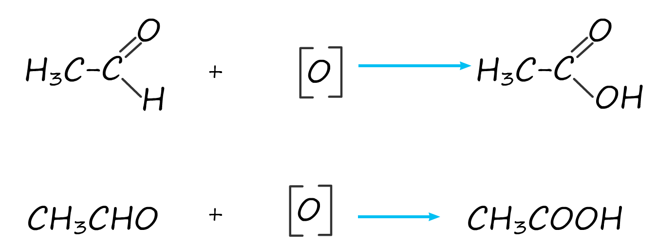 Oxidation of alcohols