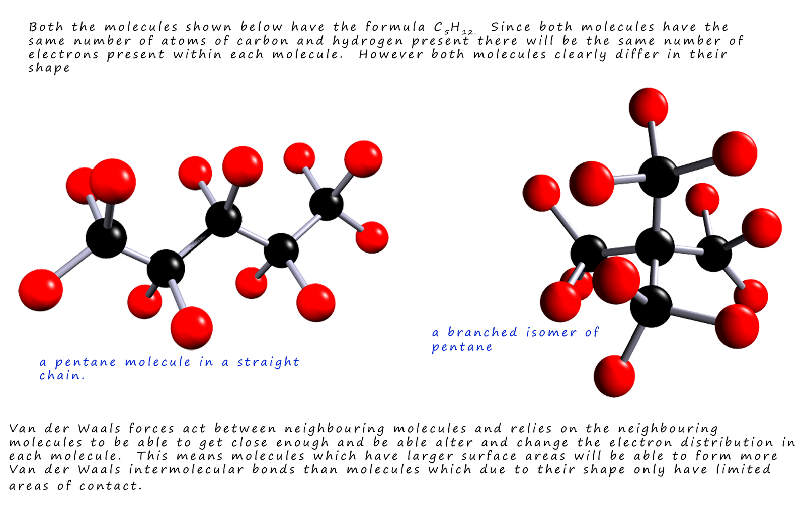 Van der Waals bonding