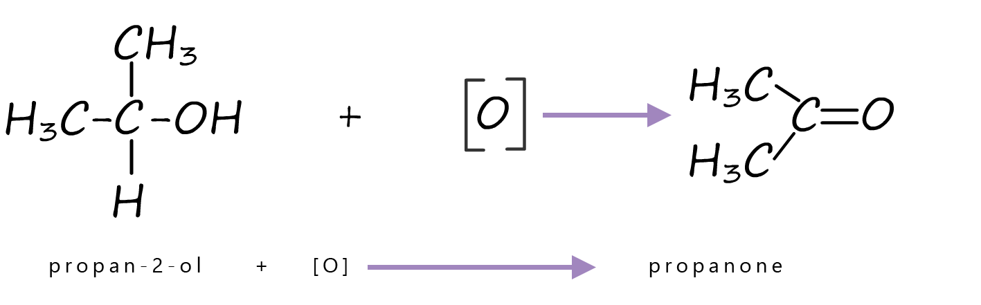 Equation to show the oxidation of the secondary alcohol propan-2-ol to produce the ketone propanone