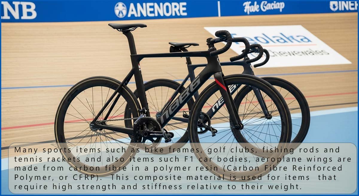 Modern racing bike frames are made of carbon fibre embedded in a polymer matrix.