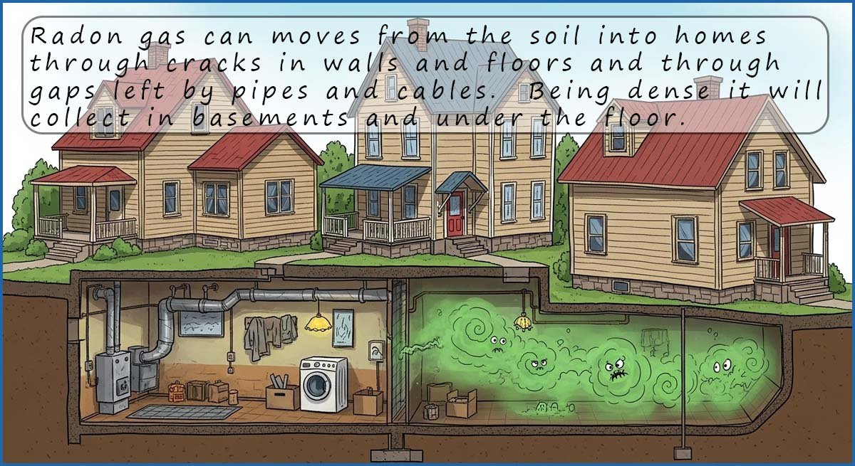 Radon build-up in cellar areas
