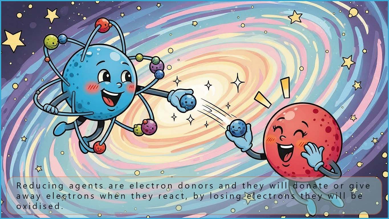 Reducing agent definition.