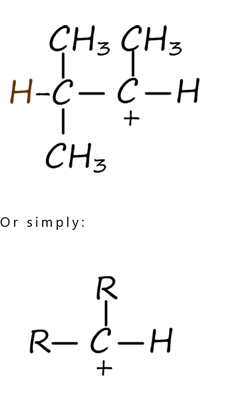 Formation of carbocation.
