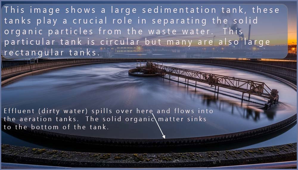 Circular sedimentation tank at the water works.
