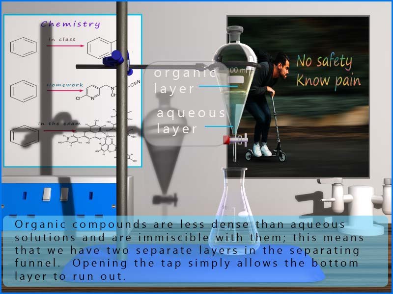 An aqueous layer and an organic layer inside a separating funnel