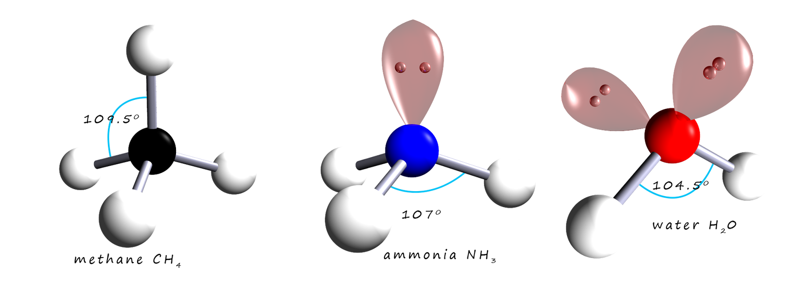 Octahedral molecules and lone pairs