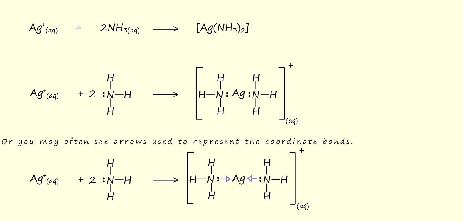 Equations to show the reaction of silver ions with ammonia to form a complex ion