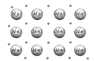  Images shows the giant metallice lattice structure of sodium. 