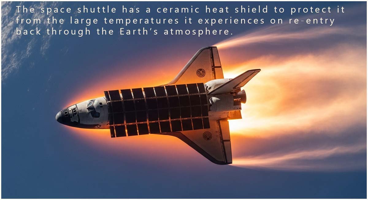 Ceramic heat-shield tiles on the space shuttle used to withstand extreme temperatures during re-entry
