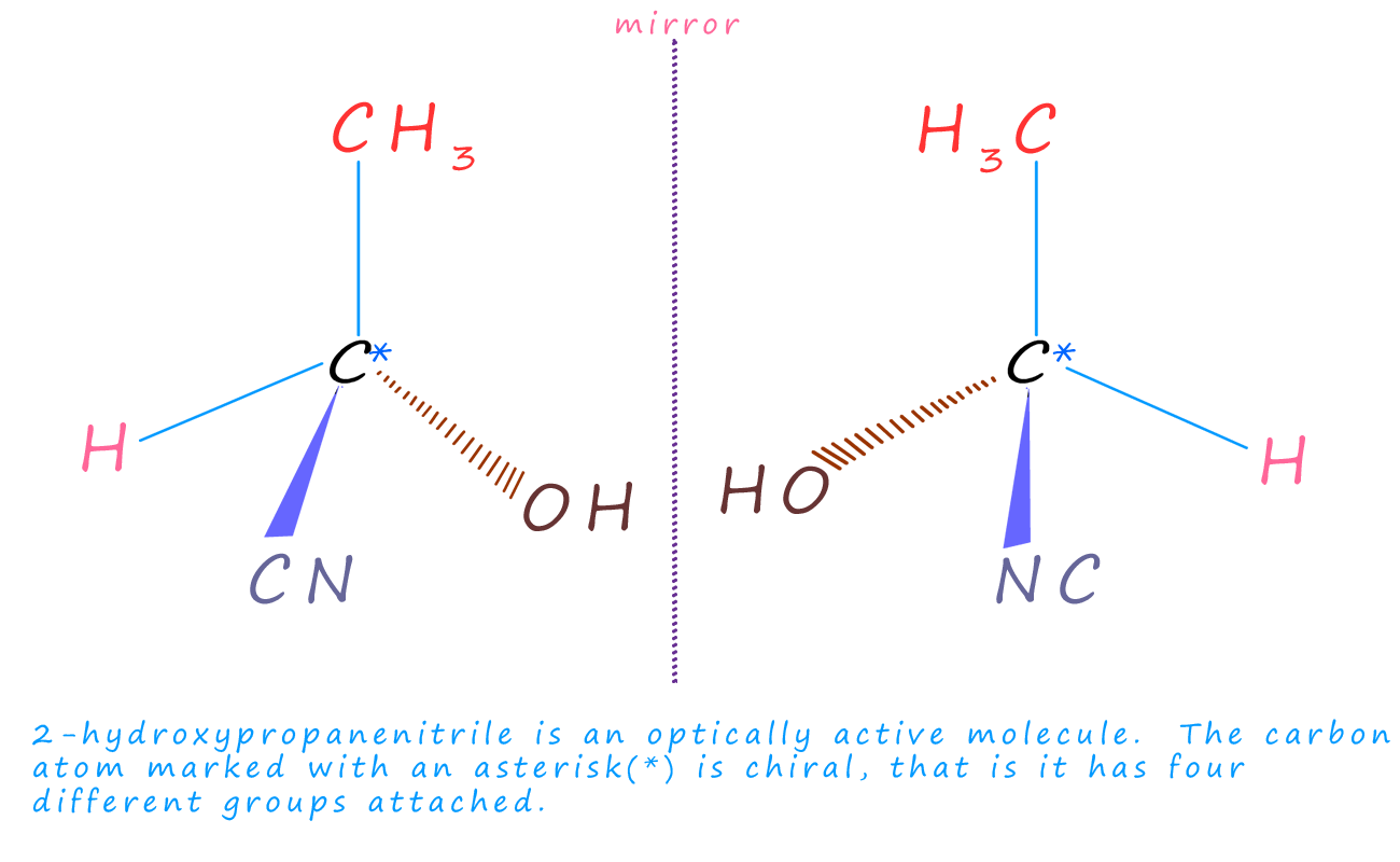 Finding chiral atoms in molecules