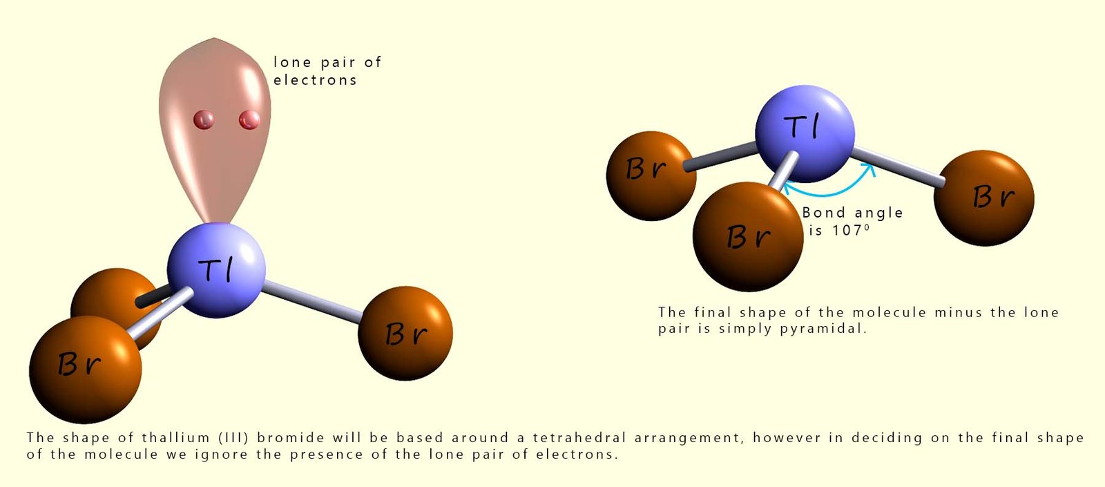 The shape of a tetrahedral molecule with one lone pair or non-bonding pair of electrons will be pyramidal.  3D model showing the shape of a pyramidal molecule - the thallium bromide ion