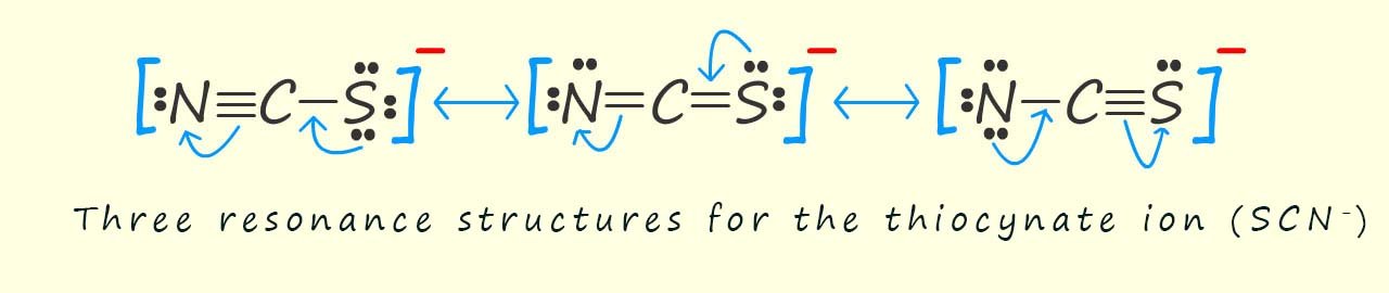 Image shows the three sesonance hydrid structures for the thiocyanate ion (SCN-)