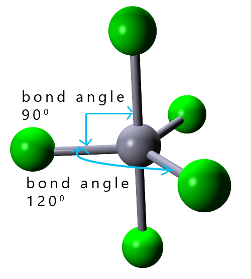 Trigonal bipyramidal molecule